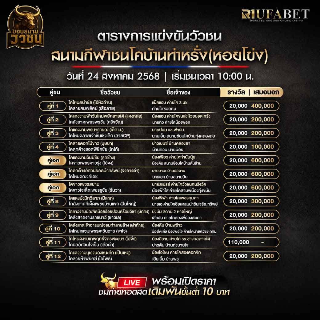 ตารางแข่งขันวัวชน-วันที่-24-08-2568-โปรแกรม-สนามชนโคบ้านท่าหรั่ง(หอยโข่ง)
