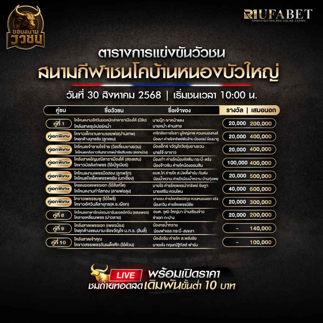 ตารางแข่งขันวัวชน-วันที่-30-08-2568-โปรแกรม-สนามชนโคบ้านหนองบัวใหญ่