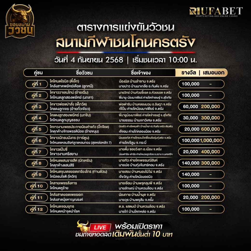 ตารางแข่งขันวัวชน-วันที่-04-09-2568-โปรแกรม-สนามชนโคนครตรัง