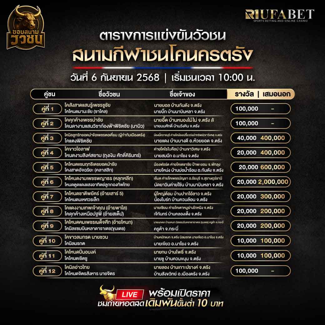 ตารางแข่งขันวัวชน-วันที่-06-09-2568-โปรแกรม-สนามชนโคนครตรัง