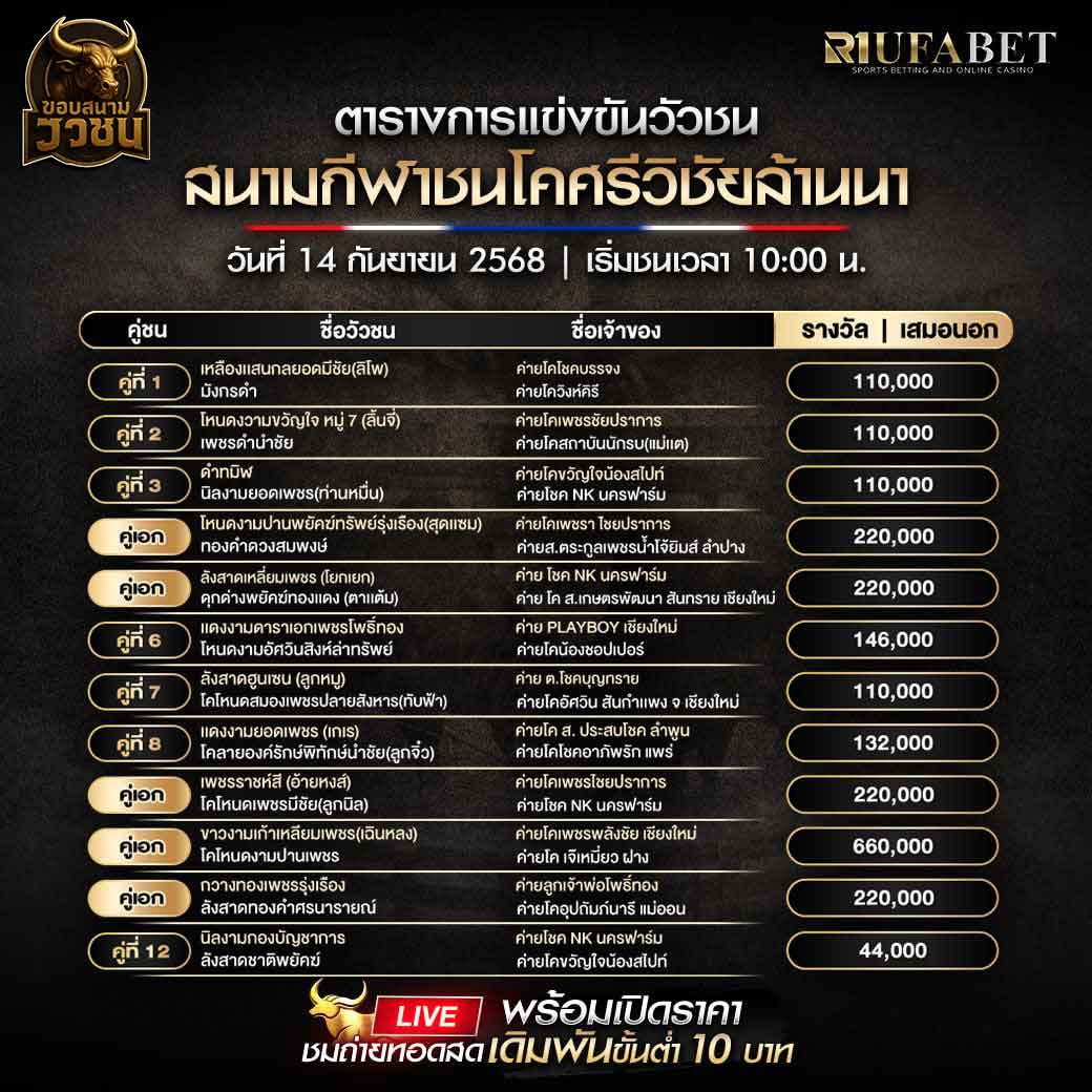ตารางแข่งขันวัวชน-วันที่-14-09-2568-โปรแกรม-สนามชนโค้ศรีวิชัยล้านนา