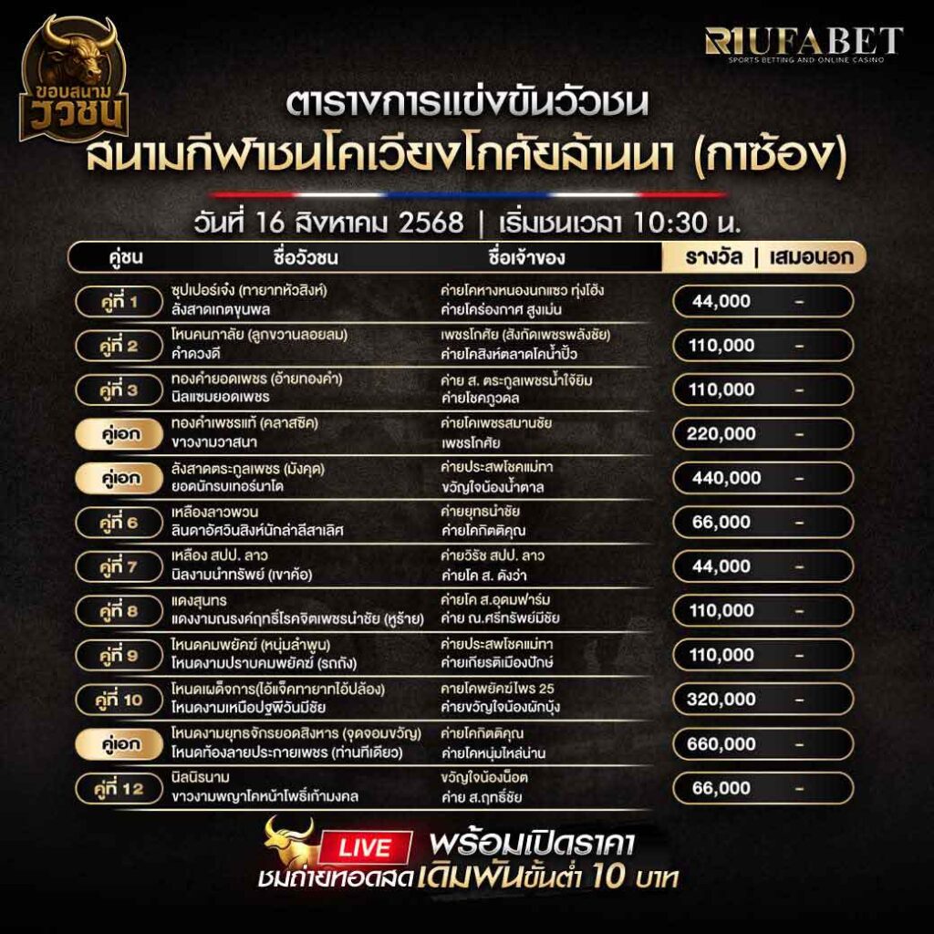 ตารางแข่งขันวัวชน-วันที่-16-08-2568-โปรแกรม-สนามชนโคเวียงโกศัยล้านนา(กาซ้อง)