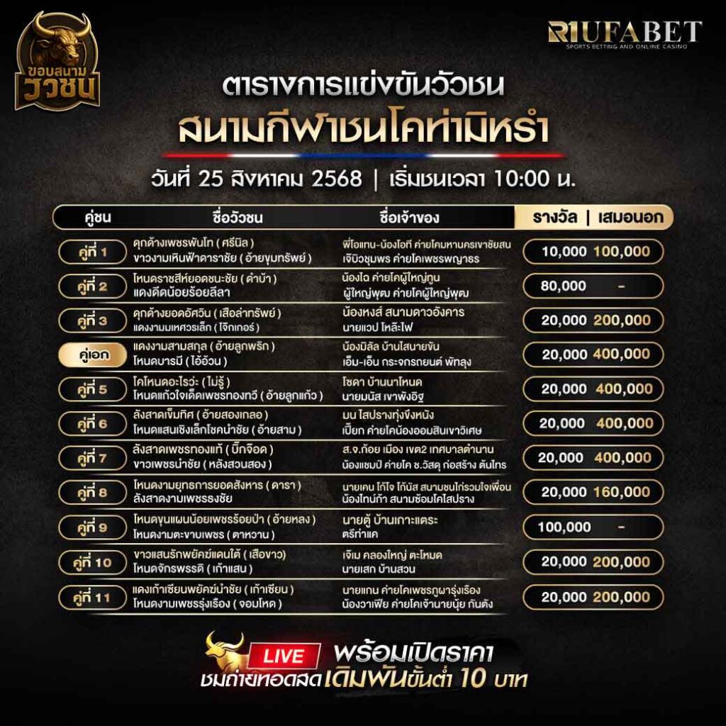 ตารางแข่งขันวัวชน-วันที่-25-08-2568-โปรแกรม-สนามชนโคท่ามิหรำ