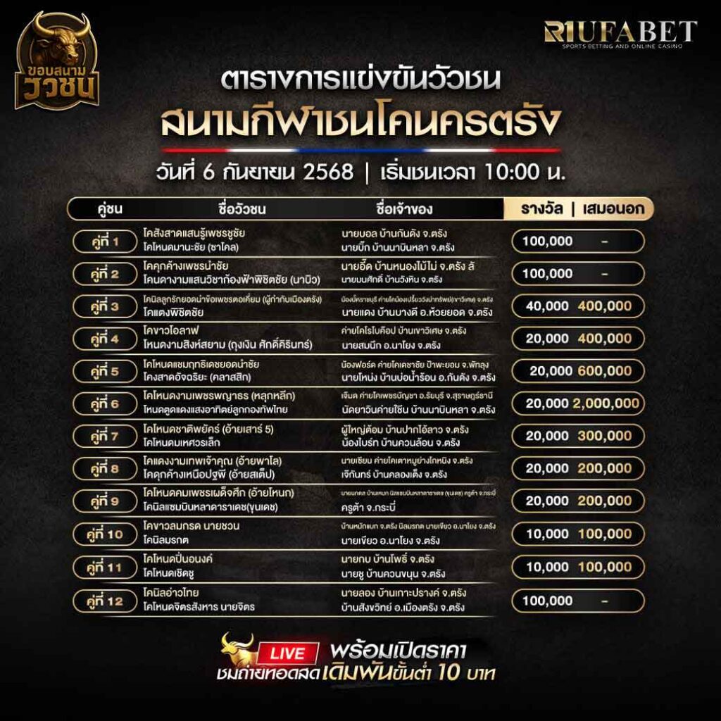 ตารางแข่งขันวัวชน-วันที่-06-09-2568-โปรแกรม-สนามชนโคนครตรัง