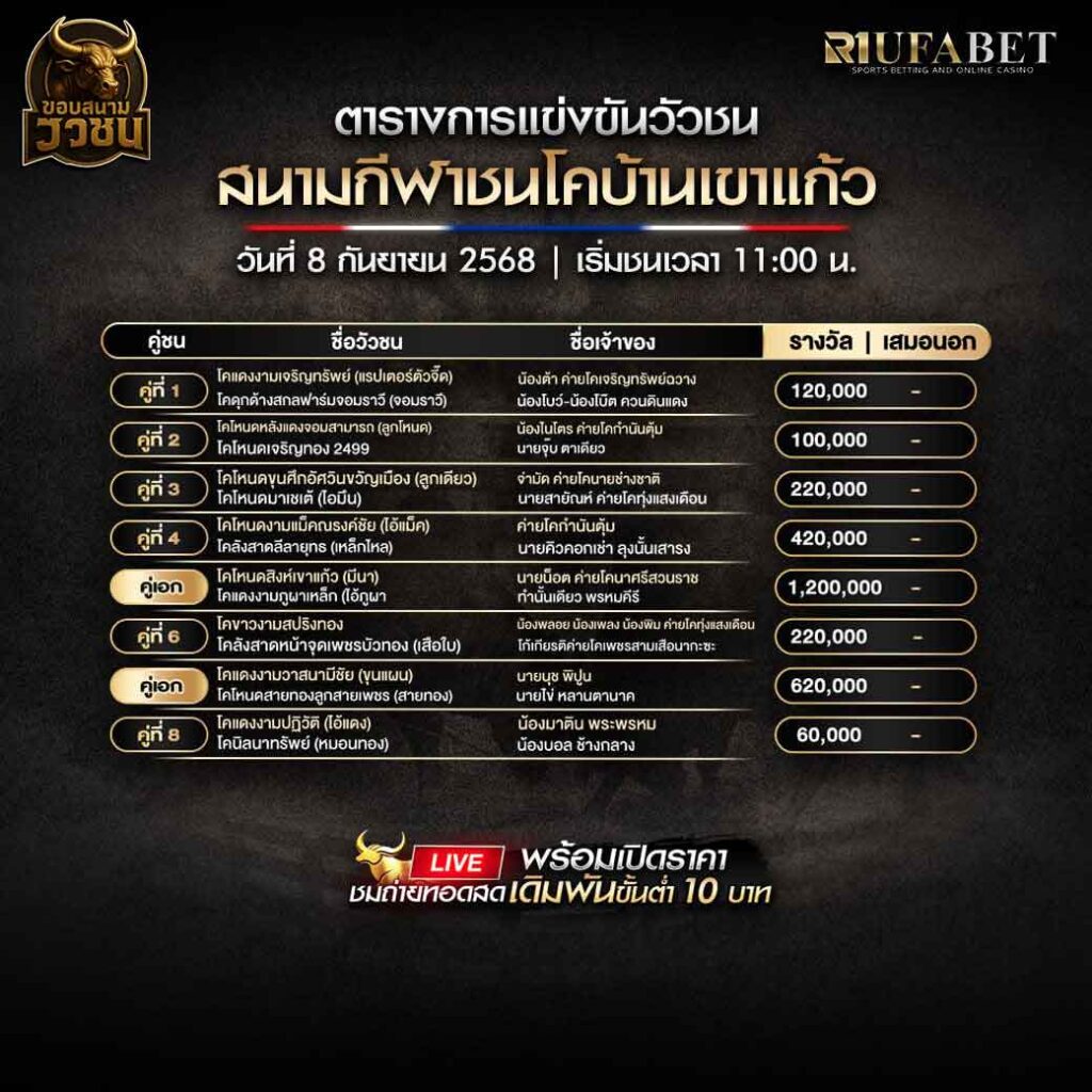ตารางแข่งขันวัวชน-วันที่-08-09-2568-โปรแกรม-สนามชนโคบ้านเขาแก้ว