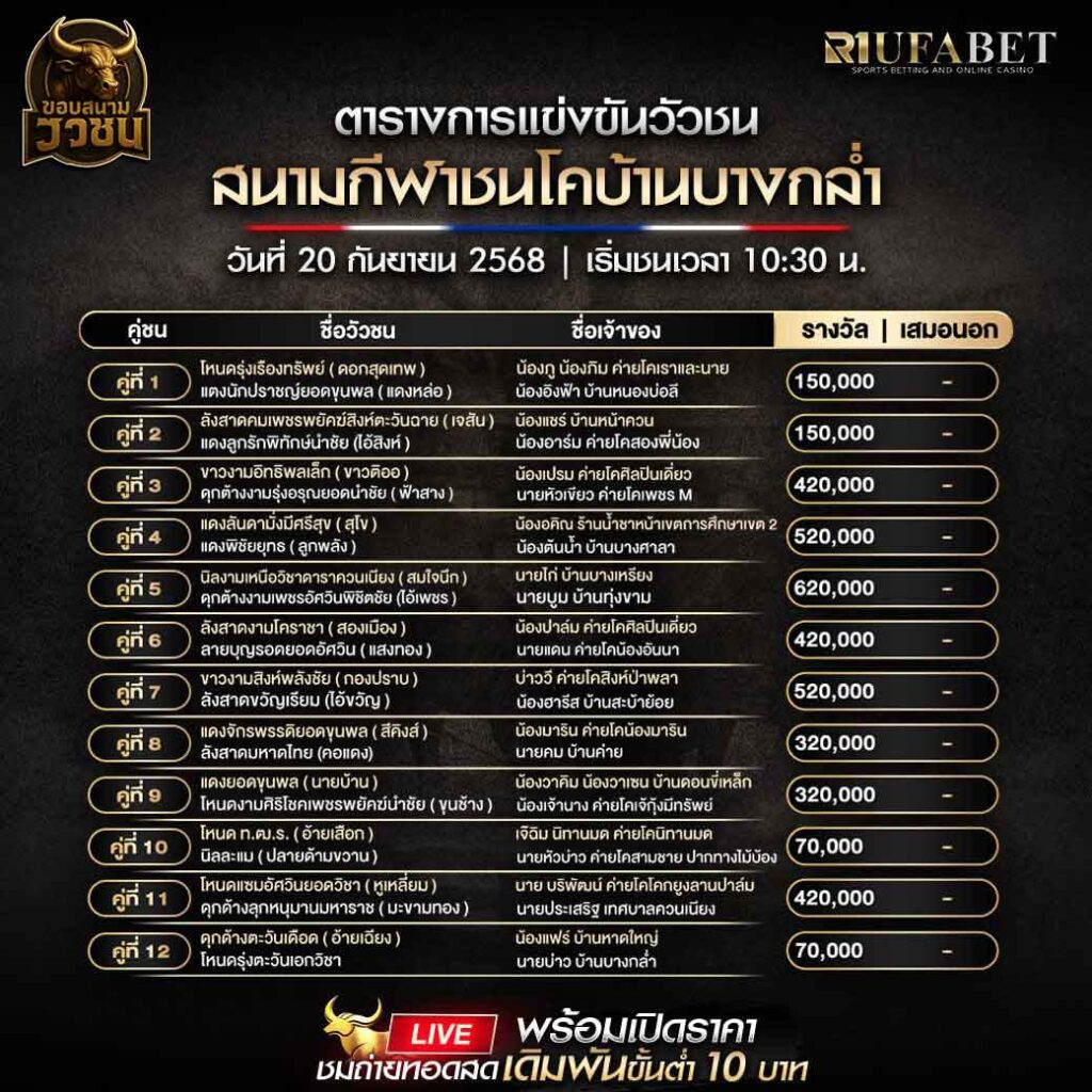 ตารางแข่งขันวัวชน-วันที่-20-09-2568-โปรแกรม-สนามชนโคบ้านบางกล่ำ
